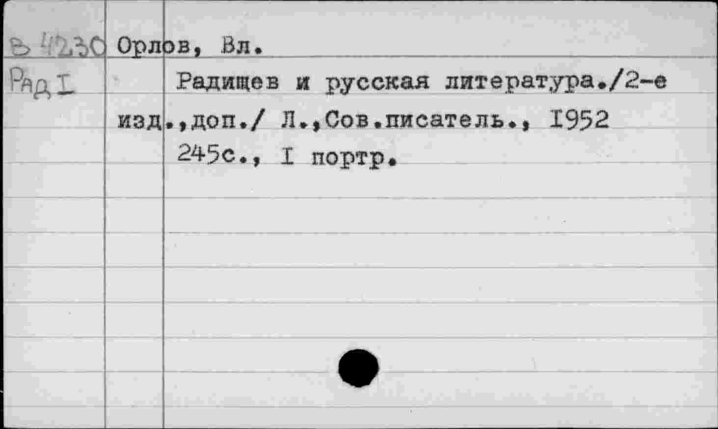 ﻿- ъ	Орл	>в, Вл.
Рад Г		Радищев и русская литература./2-е
	изд	,,доп./ Л.,Сов.писатель., 1952
		245с., I портр.
		
		
		
		
		
		
		
		